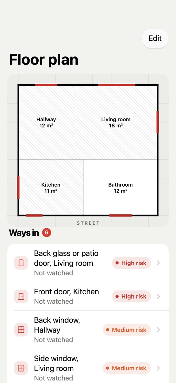 Floor plan screen: four rooms with the doors and windows marked, and a Ways in list ranked by risk.