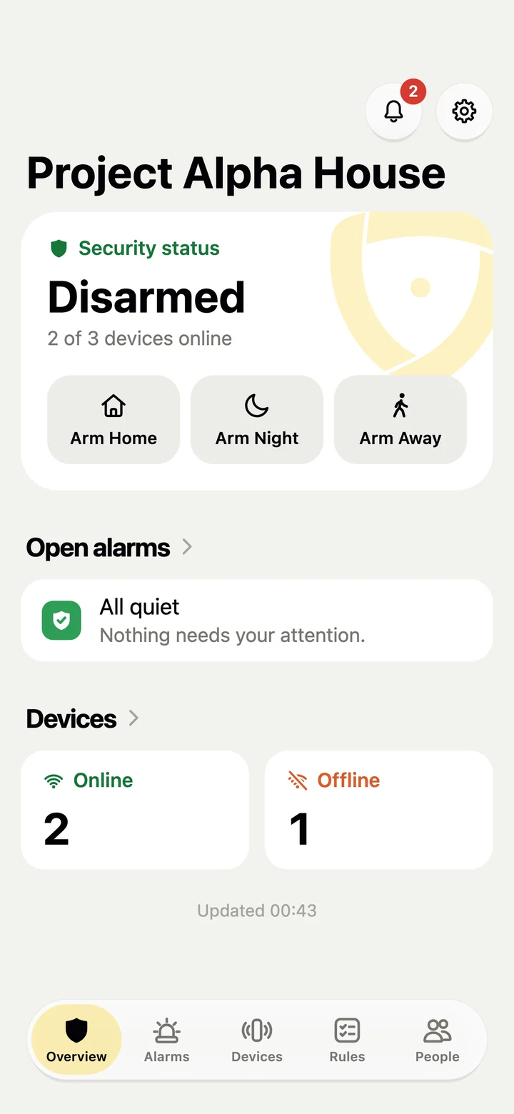 heySec Home app: Project Alpha House is disarmed, with Arm Home, Arm Night and Arm Away buttons, no open alarms, and 2 devices online.