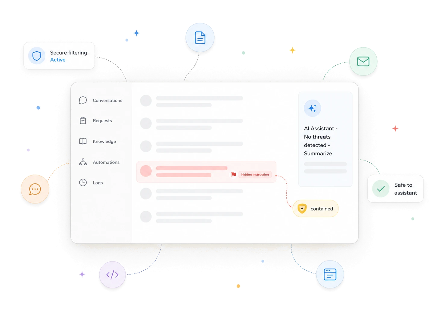 A business app protected by heySec: a hidden instruction in a message is flagged and contained before it reaches the AI assistant.